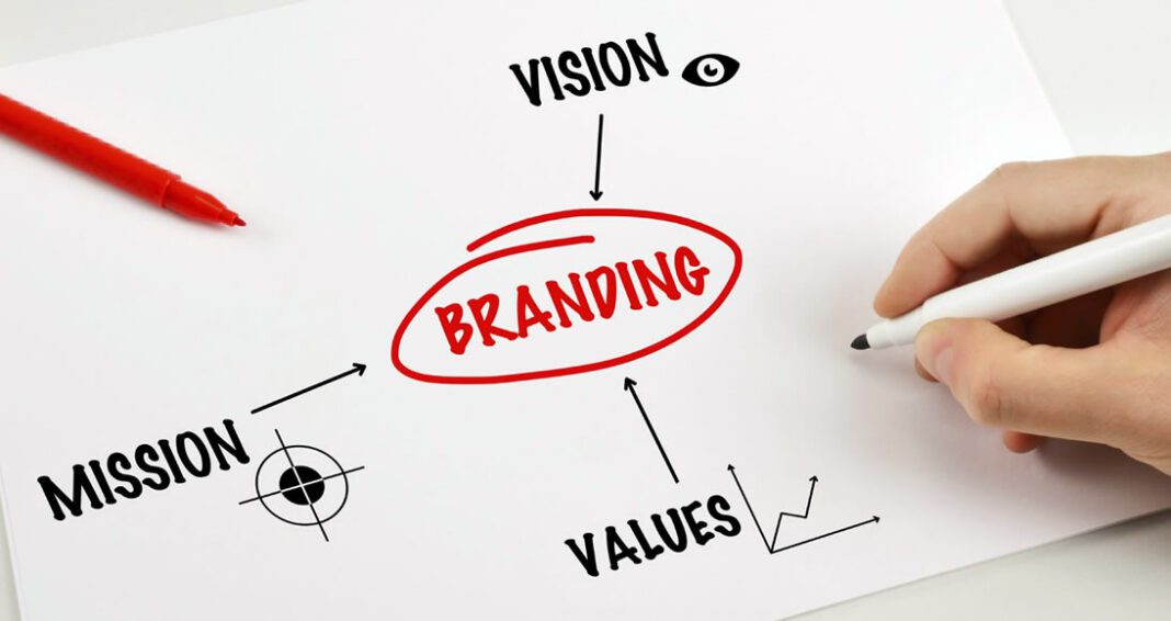 Marketing pessoal - Missão, Visão e Valores